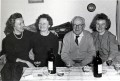 Women in communist prisons in the 1950s in Czechoslovakia: Understanding psychological effects of political imprisonment and ways of coping using oral history